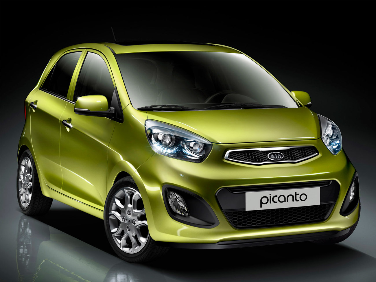 Технические характеристики Kia Picanto 2022-2023